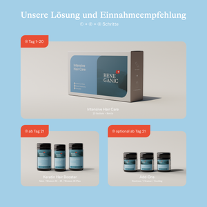 3 Month Bundle - Men